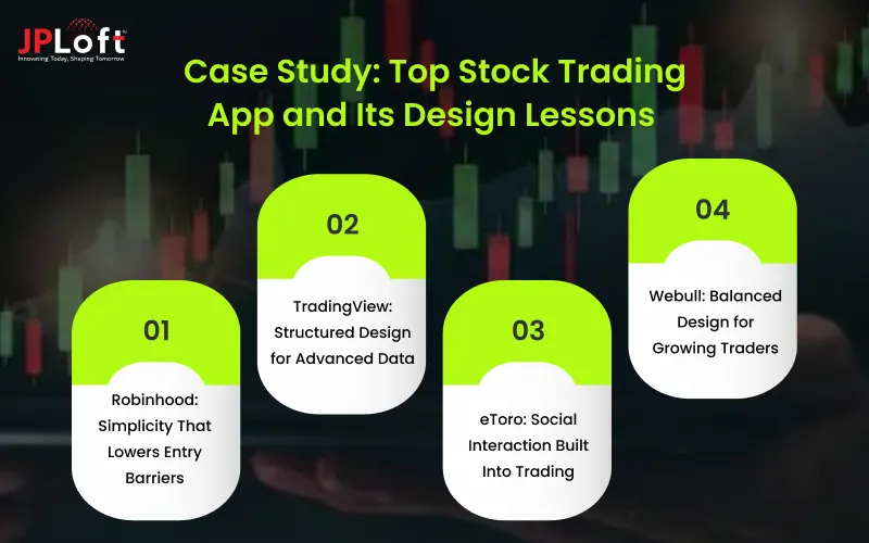 Case Study_ Top Stock Trading App and Its Design Lessons